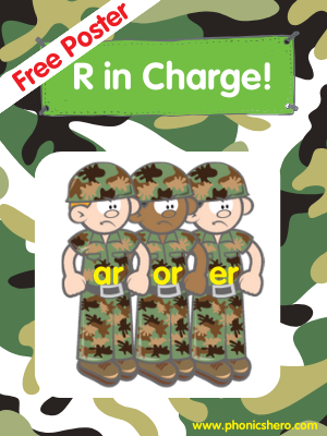 R Controlled Vowels And How To Teach Them Phonics Hero